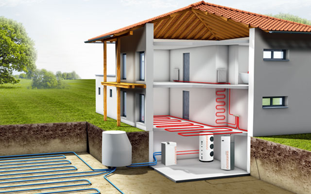 为什么要安装别墅热源地泵?